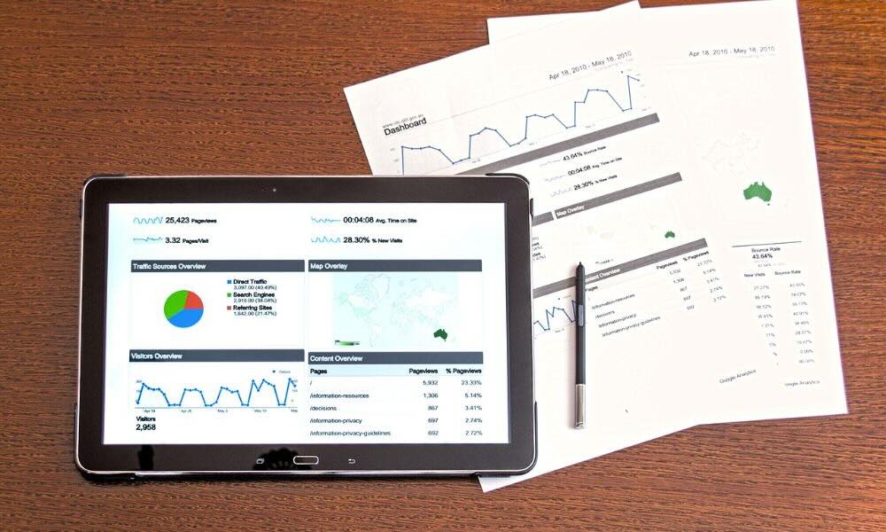 Case study: skuteczny marketing cyfrowy